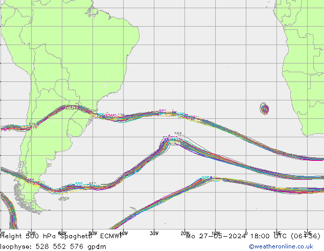 Height 500 гПа Spaghetti ECMWF пн 27.05.2024 18 UTC