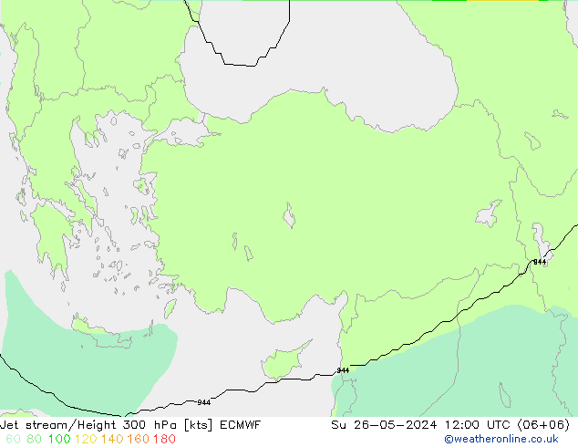 Jet Akımları ECMWF Paz 26.05.2024 12 UTC