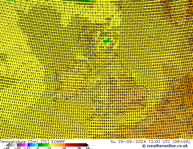 Temperature (2m) ECMWF Su 26.05.2024 12 UTC