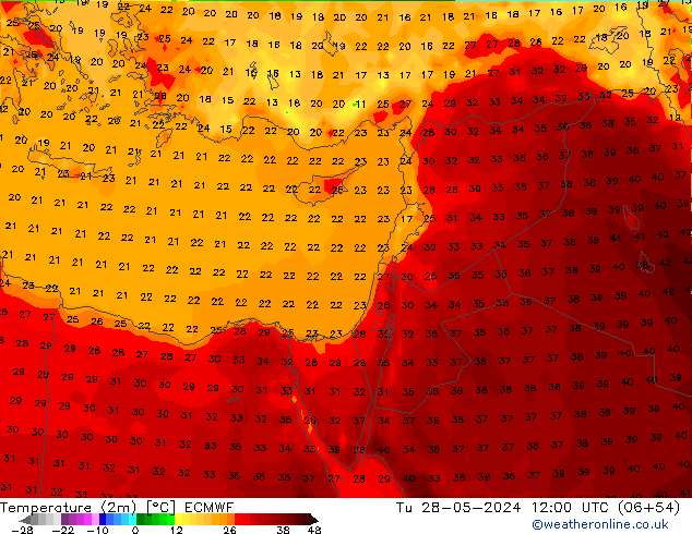 Temperatura (2m) ECMWF mar 28.05.2024 12 UTC