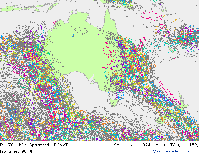 RH 700 hPa Spaghetti ECMWF So 01.06.2024 18 UTC