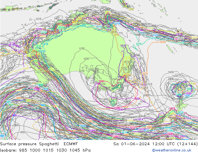 Surface pressure Spaghetti ECMWF Sa 01.06.2024 12 UTC