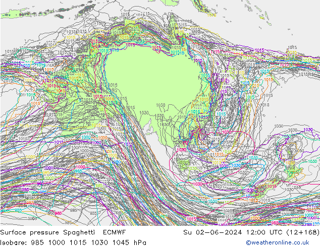 Luchtdruk op zeeniveau Spaghetti ECMWF zo 02.06.2024 12 UTC