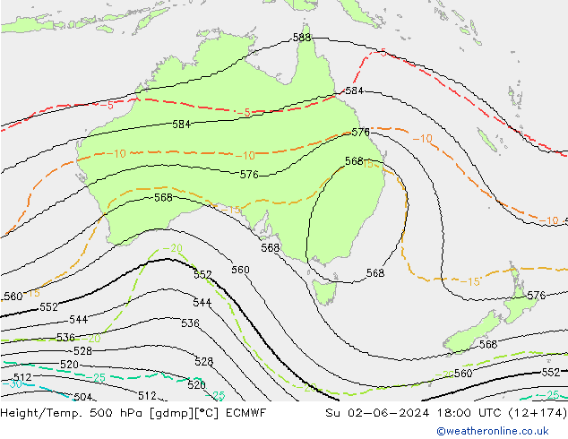 Géop./Temp. 500 hPa ECMWF dim 02.06.2024 18 UTC