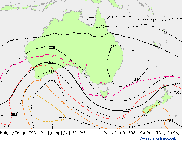 Hoogte/Temp. 700 hPa ECMWF wo 29.05.2024 06 UTC