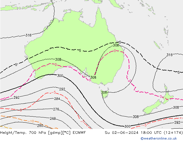 Height/Temp. 700 hPa ECMWF Ne 02.06.2024 18 UTC