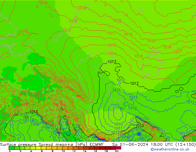 Yer basıncı Spread ECMWF Cts 01.06.2024 18 UTC