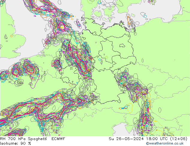 700 hPa Nispi Nem Spaghetti ECMWF Paz 26.05.2024 18 UTC