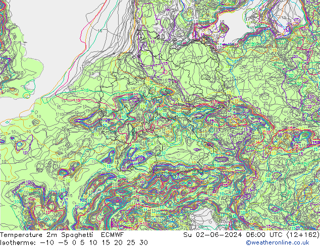 Temperatura 2m Spaghetti ECMWF dom 02.06.2024 06 UTC