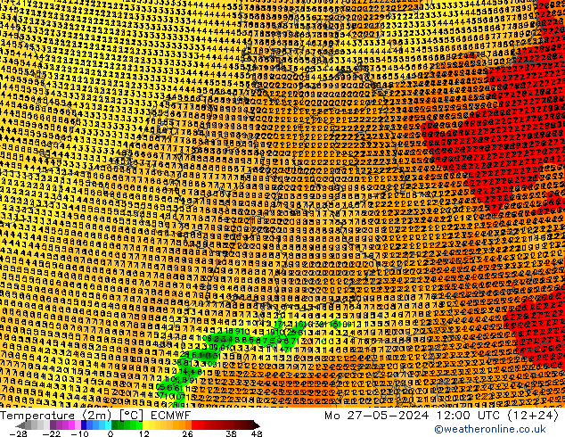 Temperatuurkaart (2m) ECMWF ma 27.05.2024 12 UTC