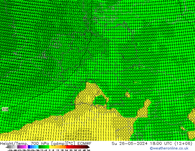 Height/Temp. 700 hPa ECMWF Su 26.05.2024 18 UTC