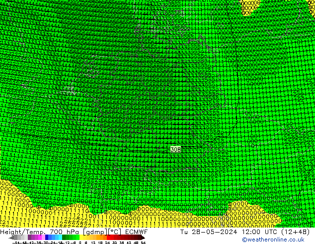 Height/Temp. 700 hPa ECMWF  28.05.2024 12 UTC