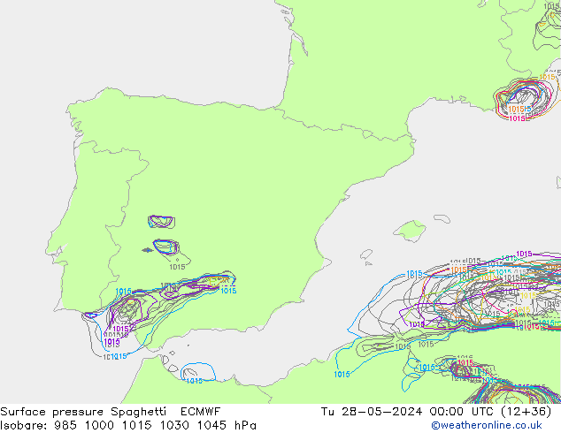 Luchtdruk op zeeniveau Spaghetti ECMWF di 28.05.2024 00 UTC