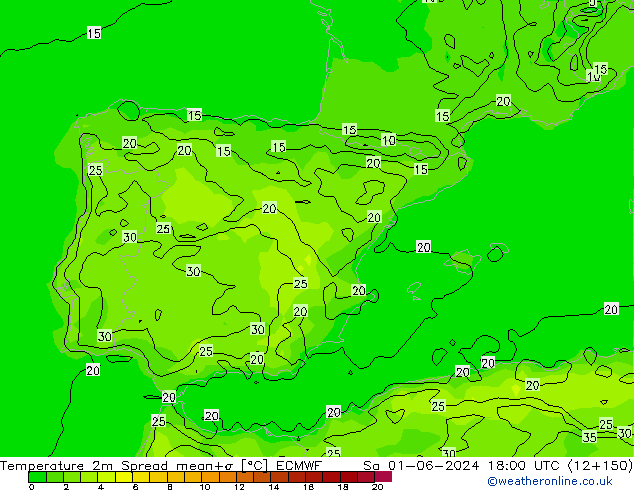 Temperatura 2m Spread ECMWF Sáb 01.06.2024 18 UTC