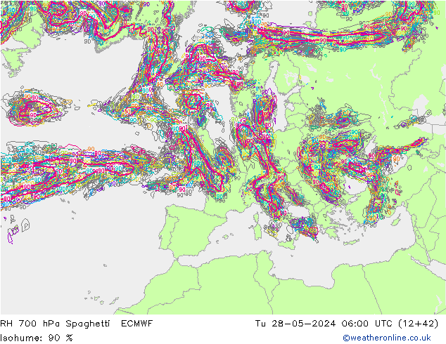 RH 700 hPa Spaghetti ECMWF  28.05.2024 06 UTC