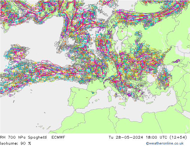 RH 700 hPa Spaghetti ECMWF wto. 28.05.2024 18 UTC