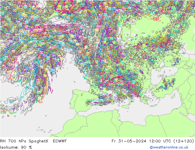 Humedad rel. 700hPa Spaghetti ECMWF vie 31.05.2024 12 UTC