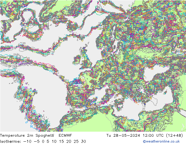 Temperature 2m Spaghetti ECMWF Tu 28.05.2024 12 UTC