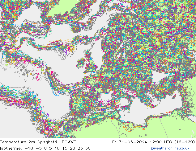 Sıcaklık Haritası 2m Spaghetti ECMWF Cu 31.05.2024 12 UTC