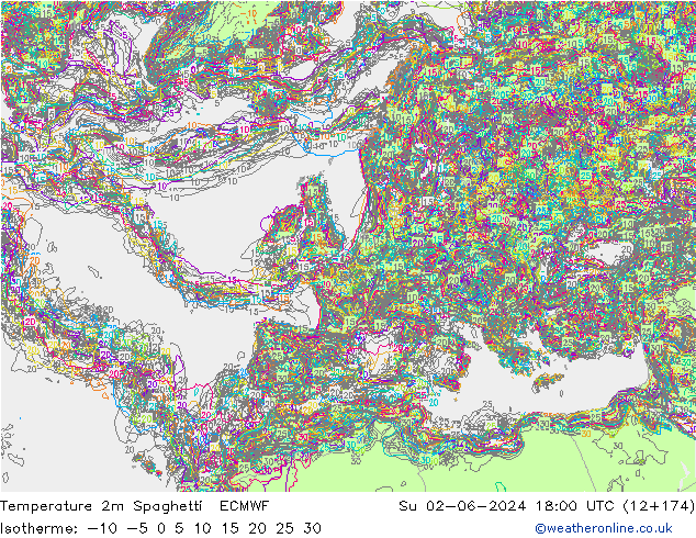 Temperature 2m Spaghetti ECMWF Su 02.06.2024 18 UTC