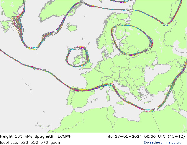 Géop. 500 hPa Spaghetti ECMWF lun 27.05.2024 00 UTC