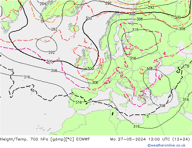 Height/Temp. 700 hPa ECMWF  27.05.2024 12 UTC