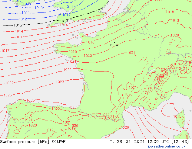 Yer basıncı ECMWF Sa 28.05.2024 12 UTC