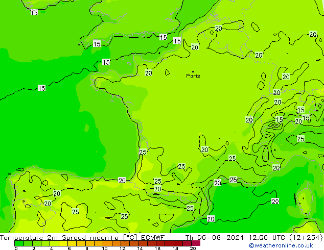 Temperature 2m Spread ECMWF Th 06.06.2024 12 UTC