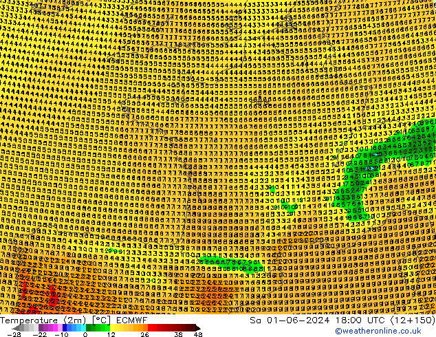 Temperature (2m) ECMWF So 01.06.2024 18 UTC