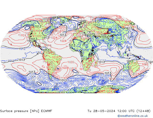 Presión superficial ECMWF mar 28.05.2024 12 UTC