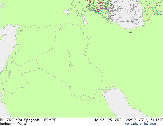 RH 700 hPa Spaghetti ECMWF Mo 03.06.2024 00 UTC