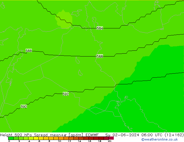 Hoogte 500 hPa Spread ECMWF zo 02.06.2024 06 UTC