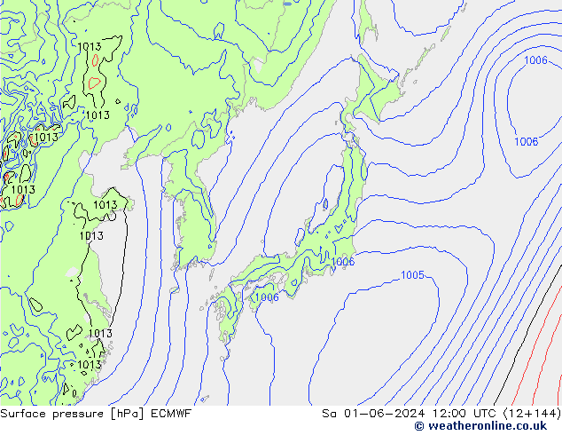 Atmosférický tlak ECMWF So 01.06.2024 12 UTC