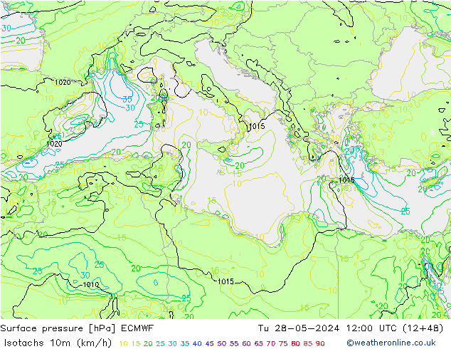 Eşrüzgar Hızları (km/sa) ECMWF Sa 28.05.2024 12 UTC