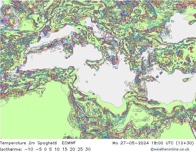 Temperature 2m Spaghetti ECMWF Po 27.05.2024 18 UTC