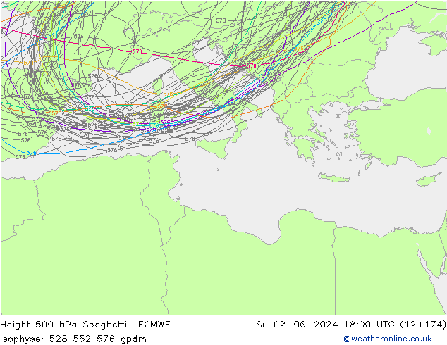 Height 500 гПа Spaghetti ECMWF Вс 02.06.2024 18 UTC
