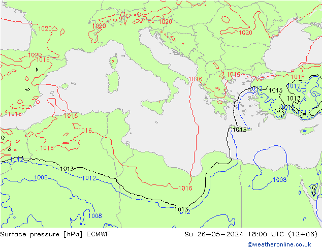 Atmosférický tlak ECMWF Ne 26.05.2024 18 UTC