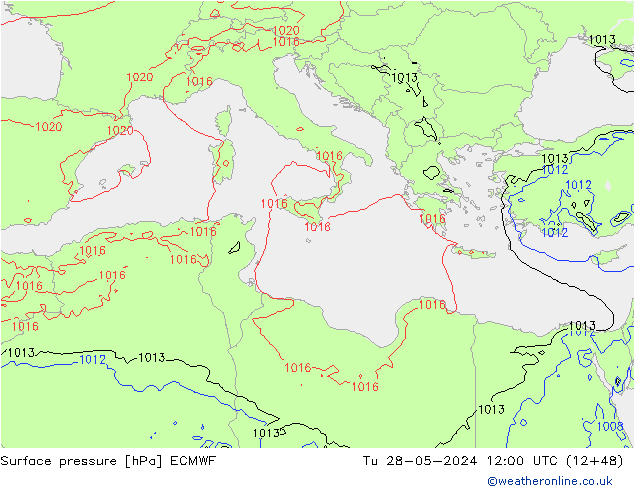 ciśnienie ECMWF wto. 28.05.2024 12 UTC