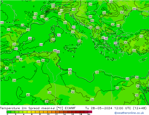 Temperatuurkaart Spread ECMWF di 28.05.2024 12 UTC