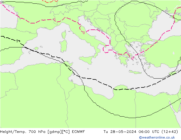 Height/Temp. 700 hPa ECMWF Út 28.05.2024 06 UTC