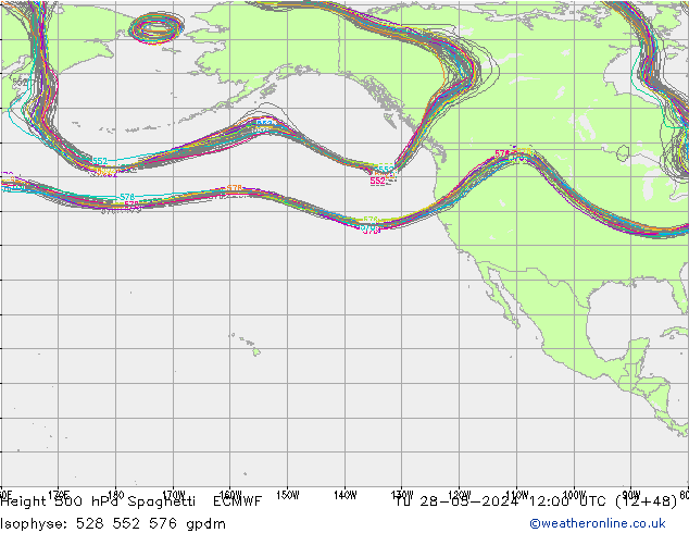 Height 500 hPa Spaghetti ECMWF wto. 28.05.2024 12 UTC