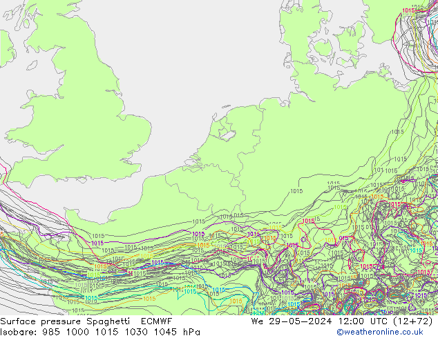 ciśnienie Spaghetti ECMWF śro. 29.05.2024 12 UTC