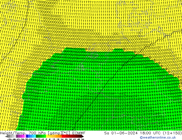 Height/Temp. 700 hPa ECMWF Sa 01.06.2024 18 UTC