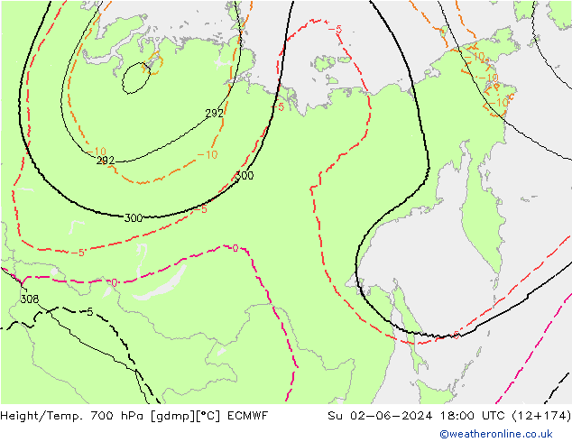 Hoogte/Temp. 700 hPa ECMWF zo 02.06.2024 18 UTC