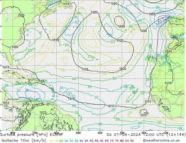 Isotachs (kph) ECMWF сб 01.06.2024 12 UTC