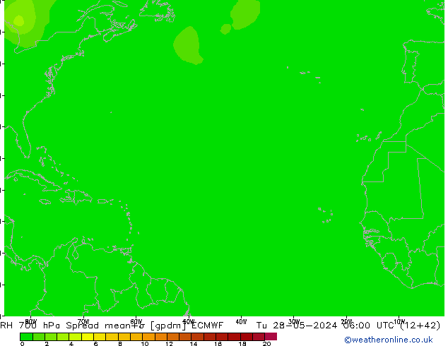 Humidité rel. 700 hPa Spread ECMWF mar 28.05.2024 06 UTC
