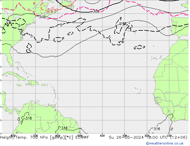 Géop./Temp. 700 hPa ECMWF dim 26.05.2024 18 UTC