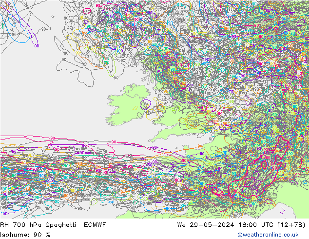 RH 700 hPa Spaghetti ECMWF St 29.05.2024 18 UTC