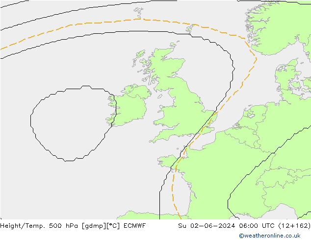 Height/Temp. 500 hPa ECMWF So 02.06.2024 06 UTC