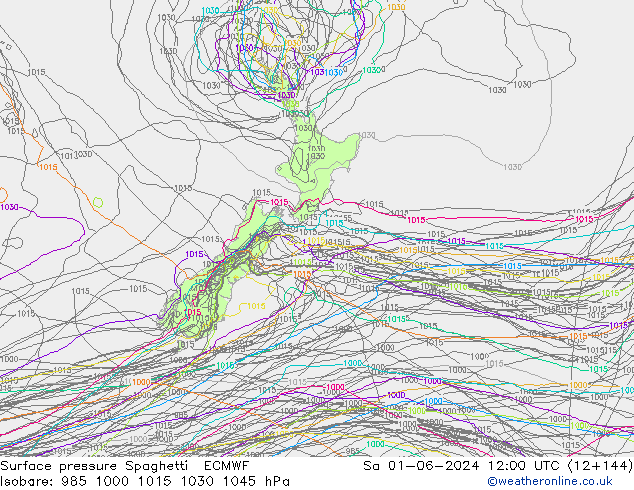 pressão do solo Spaghetti ECMWF Sáb 01.06.2024 12 UTC